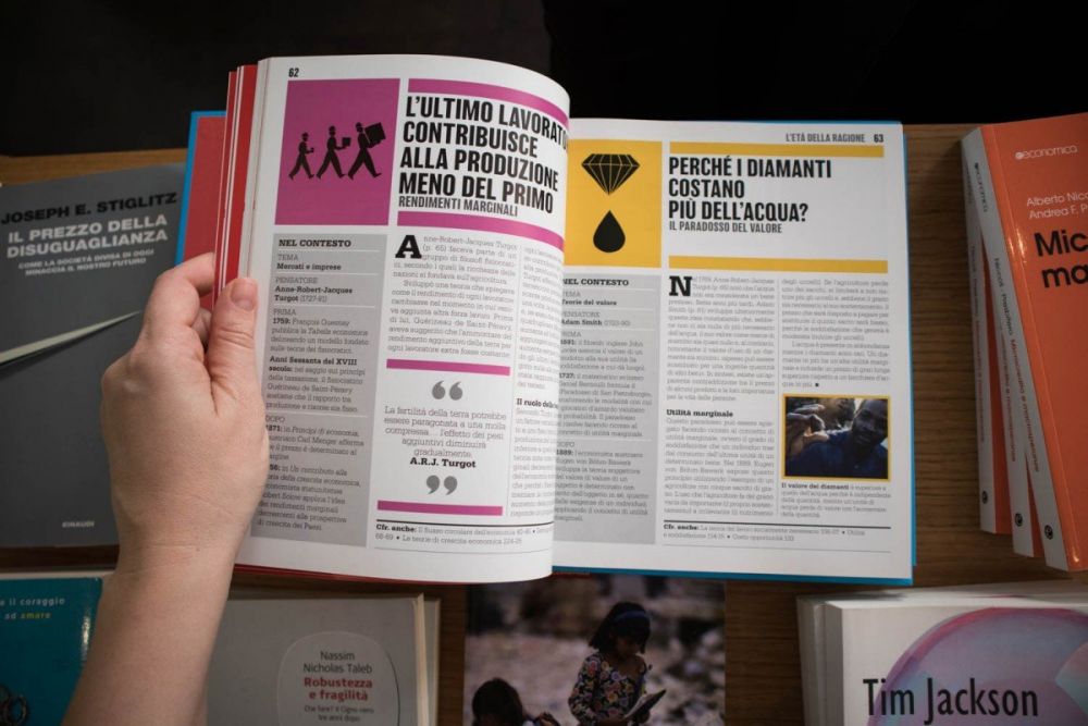 Il libro dell'economia della collana Grandi idee spiegate in modo semplice delle edizioni Gribaudo