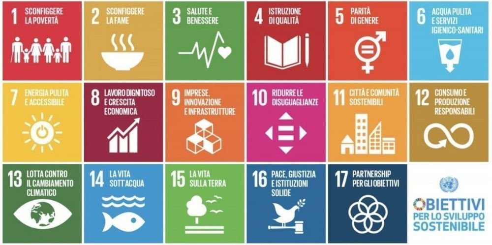 Gli obiettivi di sviluppo sostenibile dell'Agenda 2030 delle Nazioni Unite