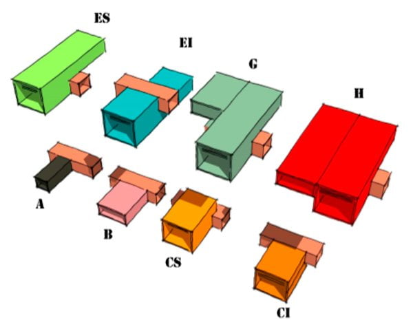 Moduli che compongono gli appartamenti dell'Unité d'Habitation di Le Corbusier a Marsiglia